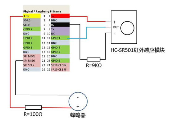 树莓派人体红外感应模块HC-SR501安装配置