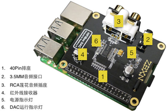 树莓派HiFi扩展版声卡的安装和使用