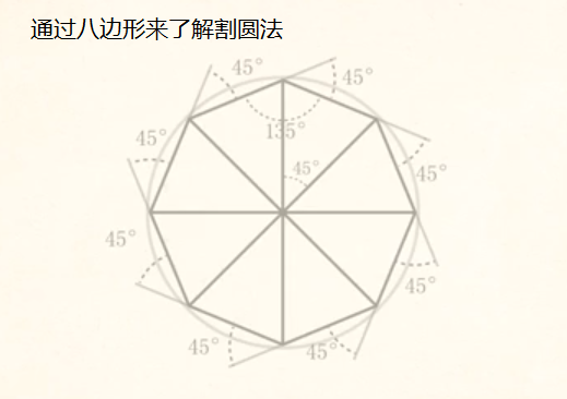 使用Scratch编程来实践割圆法，通过程序了解圆的形成和算法