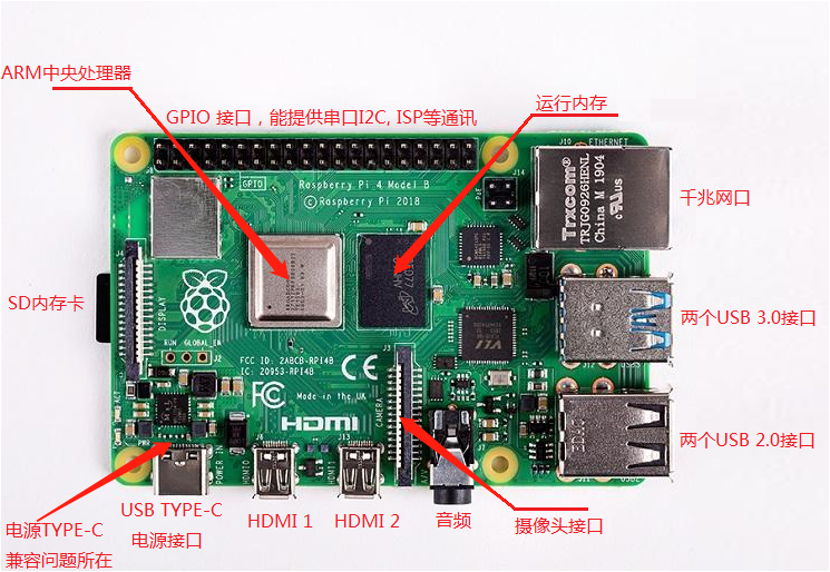 树莓派4的电源接口USB Type-C有缺陷对部分电源无法兼容